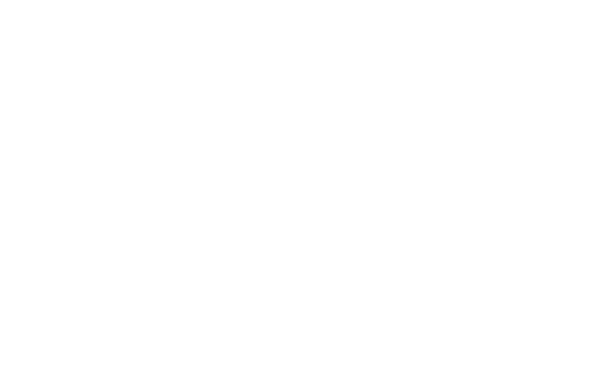 SGGM